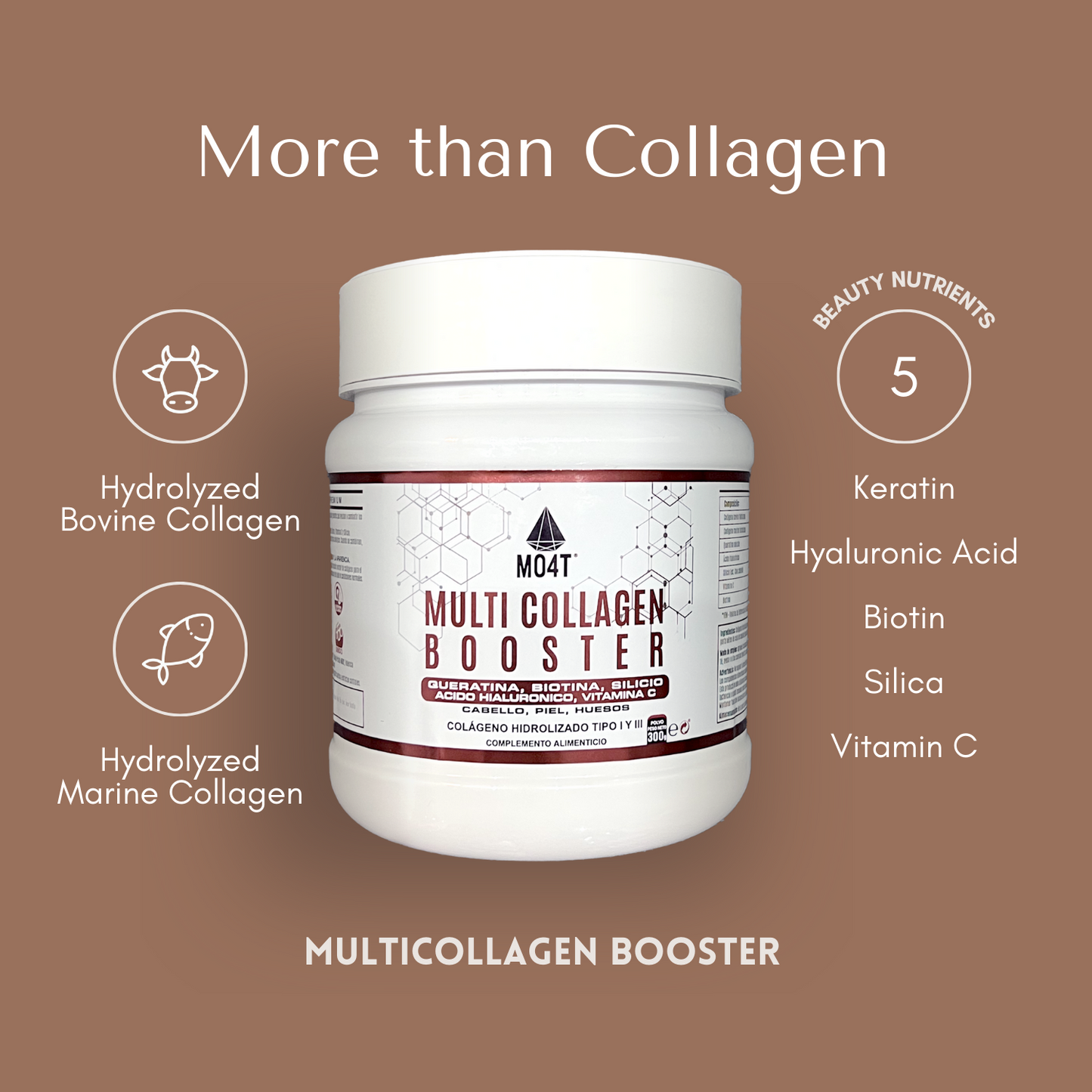 MULTICOLLAGEN BOOSTER - Mezcla de impulso juvenil