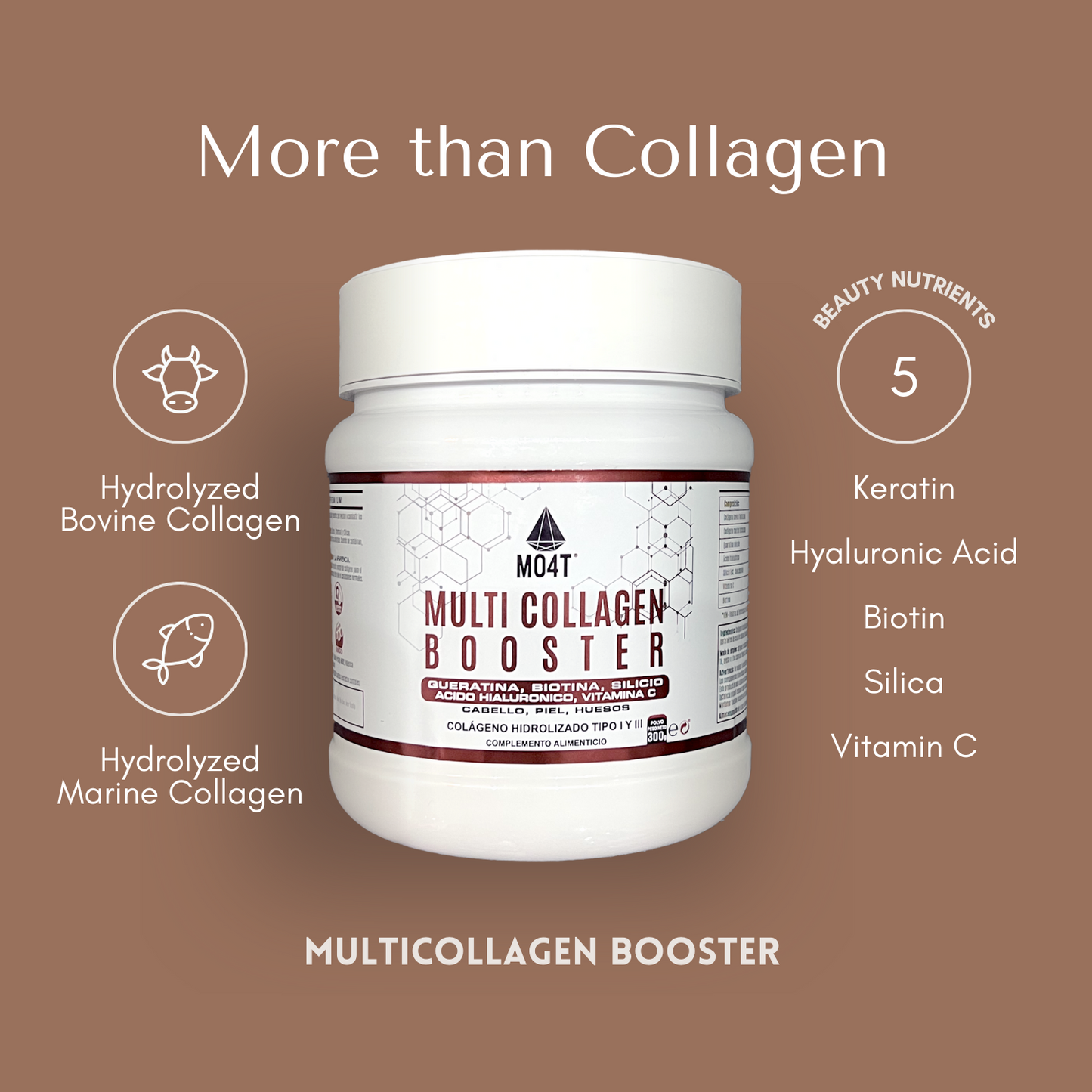 MULTICOLLAGEN BOOSTER - Youth boost blend